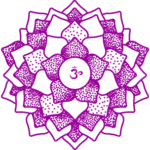 Taç Çakra