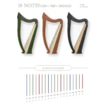 Profesyonel ARP 19 Telli