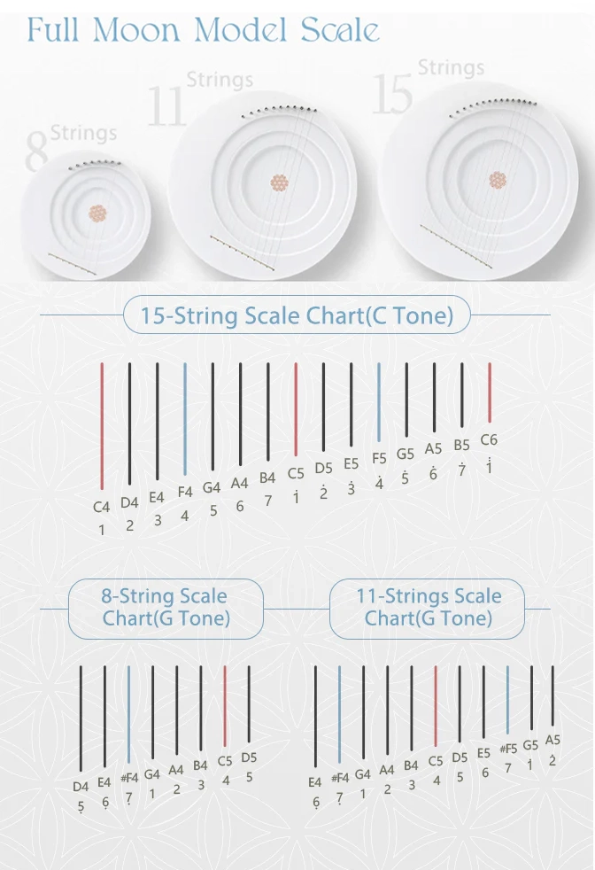 doluay lir arp 83898
